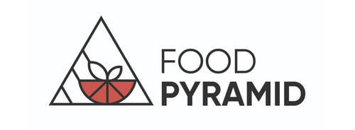 Food Pyramid
